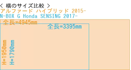 #アルファード ハイブリッド 2015- + N-BOX G Honda SENSING 2017-